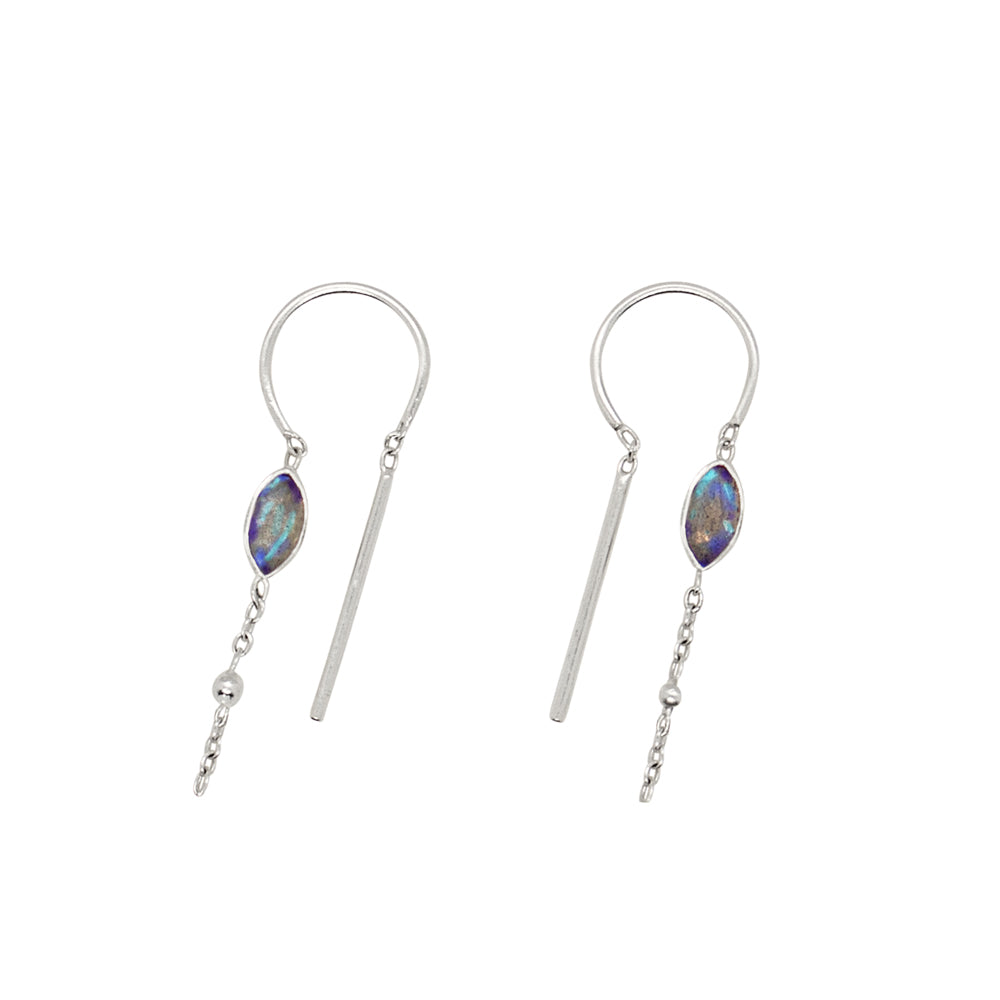 Bezeled Stone Dancer Threaders in Labradorite & Silver - Top Stone