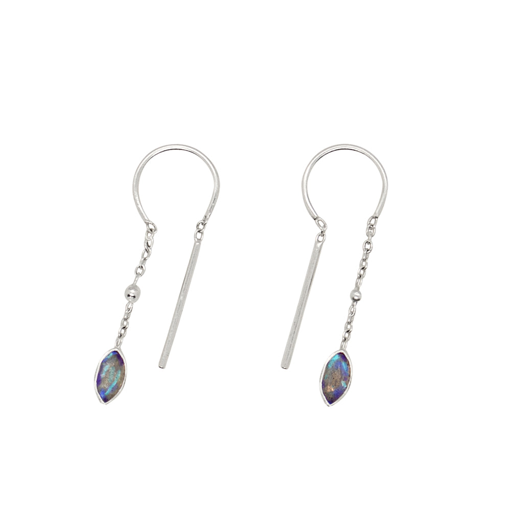 Bezeled Stone Dancer Threaders in Labradorite & Silver - Bottom Stone