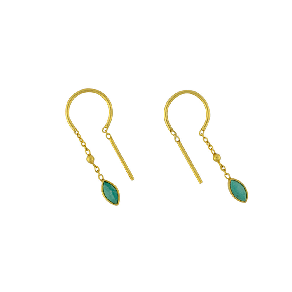 Bezeled Stone Dancer Threaders in Turquoise & Gold - Bottom Stone