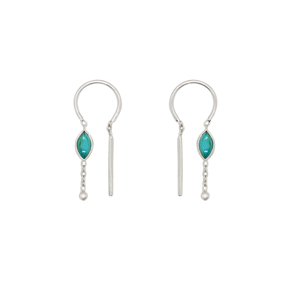 Bezeled Stone Dancer Threaders in Turquoise - Top Stone